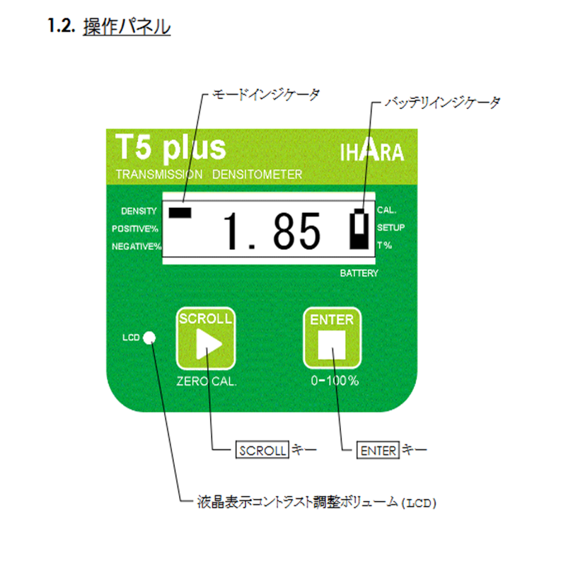 日本iHara伊原电子黑白透过率浓度仪透射率计 T5 plus