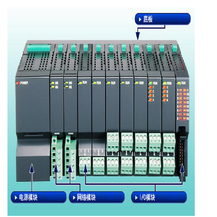 日本爱模 M-System R5 系列 小型自由组合远程 I/O