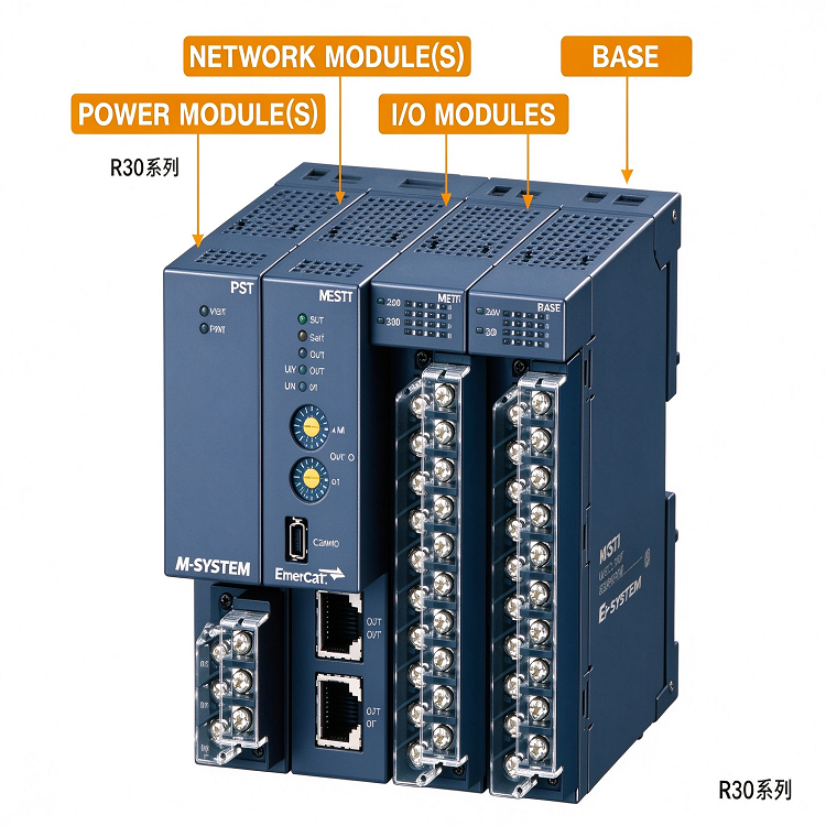 日本爱模 M-System R30 系列 紧凑型自由组合远程 I/O