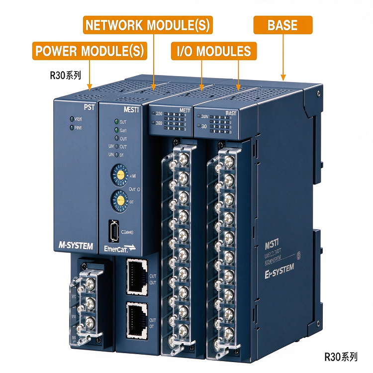 日本爱模 M-System R30 系列 紧凑型自由组合远程 I/O