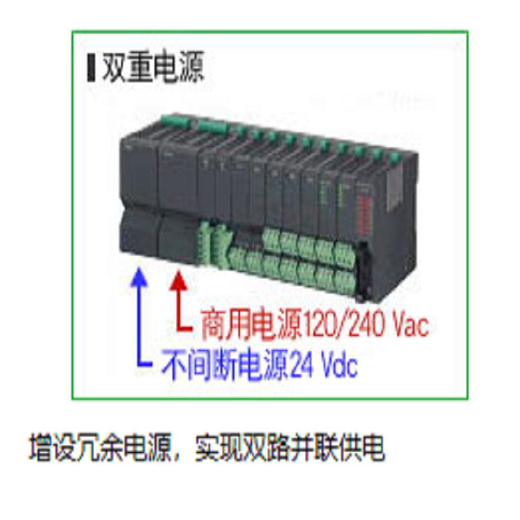 日本爱模 M-System R5 系列 小型自由组合远程 I/O