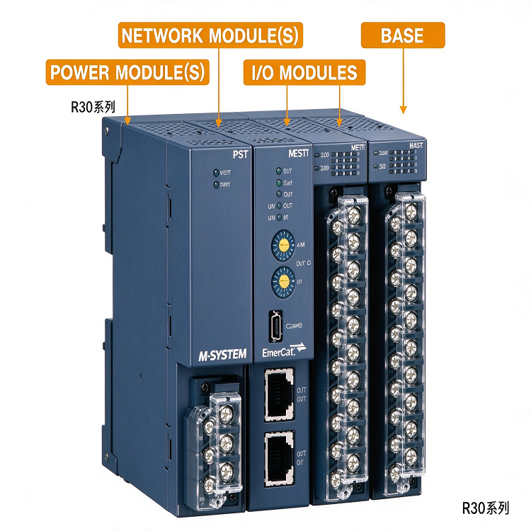 日本爱模 M-System R30 系列 紧凑型自由组合远程 I/O