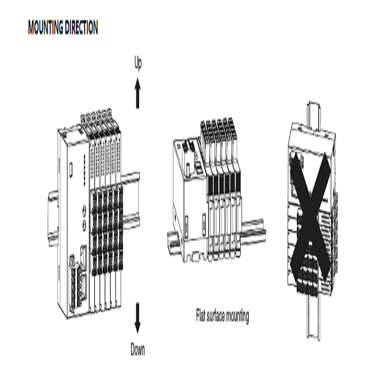日本爱模 M-System R80 系列 超薄切片式自由组合远程 I/O