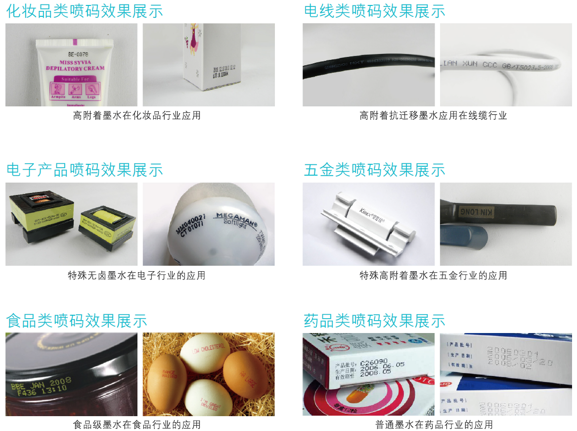 耗材及效果(图2)