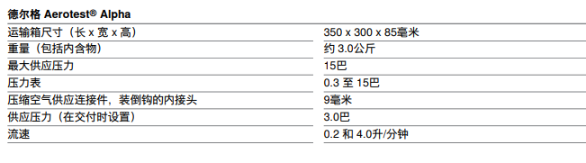 德国Dräger德尔格 Aerotest® Alpha 压缩空气质量检测仪6527149(图1)